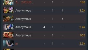 DOTA2五远敏阵容选择分析：远程敏捷英雄为何因缺乏控制与肉盾惨败